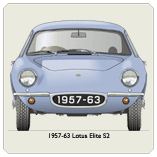 Lotus Elite S2 1957-63 Coaster 2
